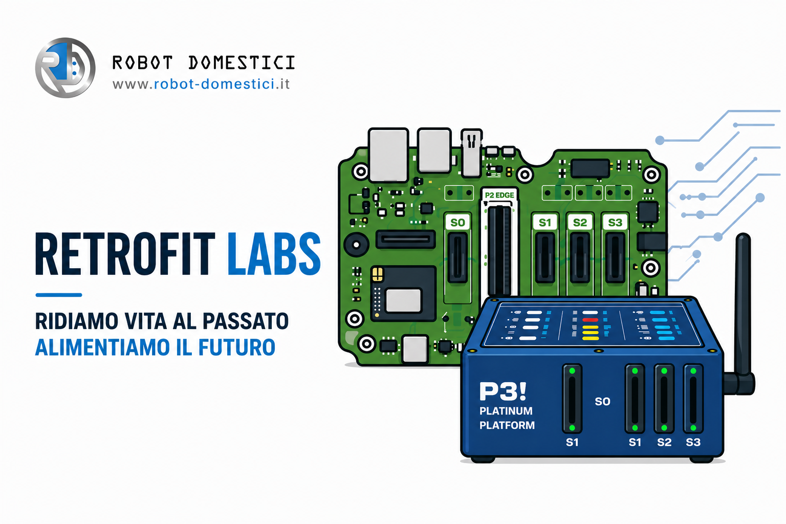 Retrofit Labs